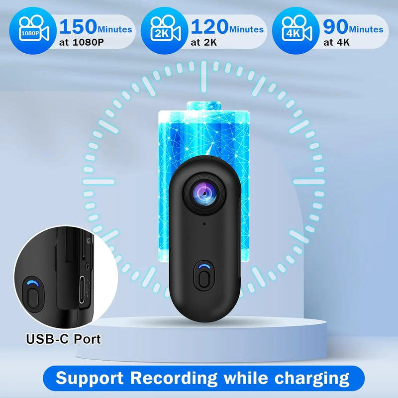 CamPro - Bodycam Action