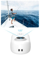 CamPro - Bodycam Action